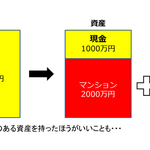 「現金」の価値は低い？ ファイナンスが教えてくれるおカネの真実
