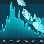 睡眠トラッカーでわかること、わからないこと
