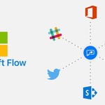 Microsoftは設定の難しい自動化ツールをシンプルにした【今日のライフハックツール】