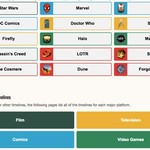 『スター・ウォーズ』などシリーズ物のフィクションの時系列がわかる「All Timelines」